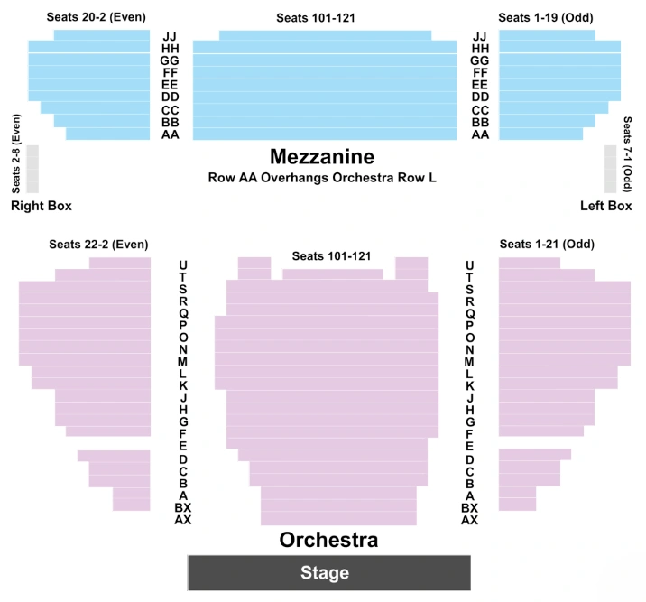Stephen Sondheim Theatre Seating Chart